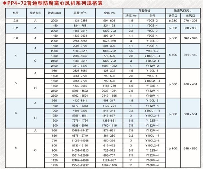 1726638004545679.jpg 風(fēng)機(jī)